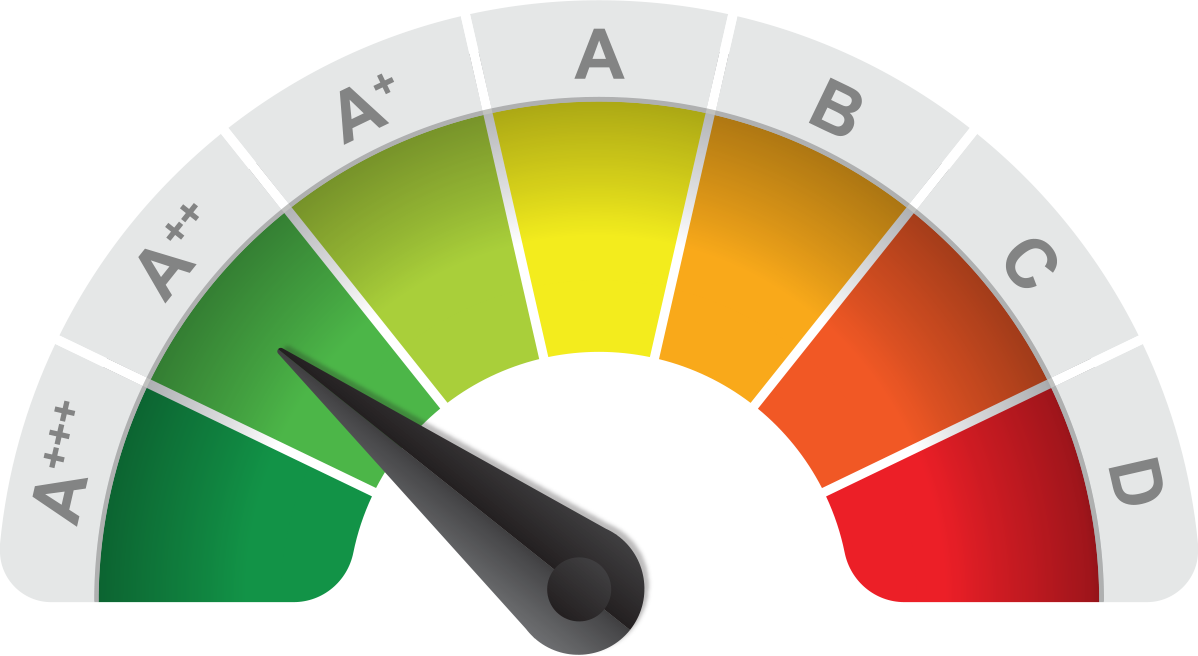 Efficiency and <br> Scalability